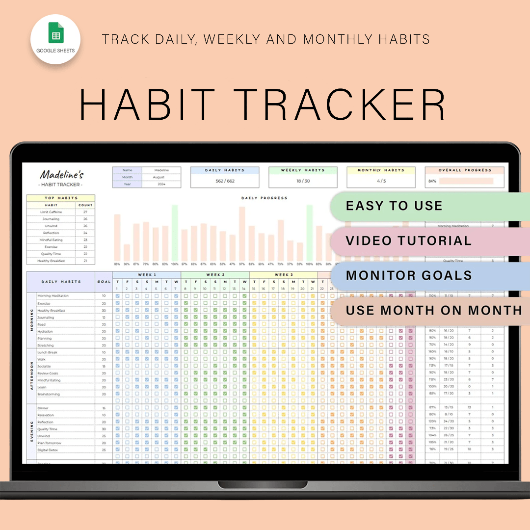 All in One Mega Digital Planner Bundle