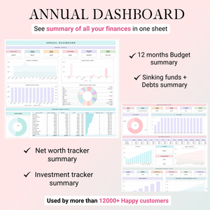 Ultimate Budget Tracker – Excel & Google Sheets