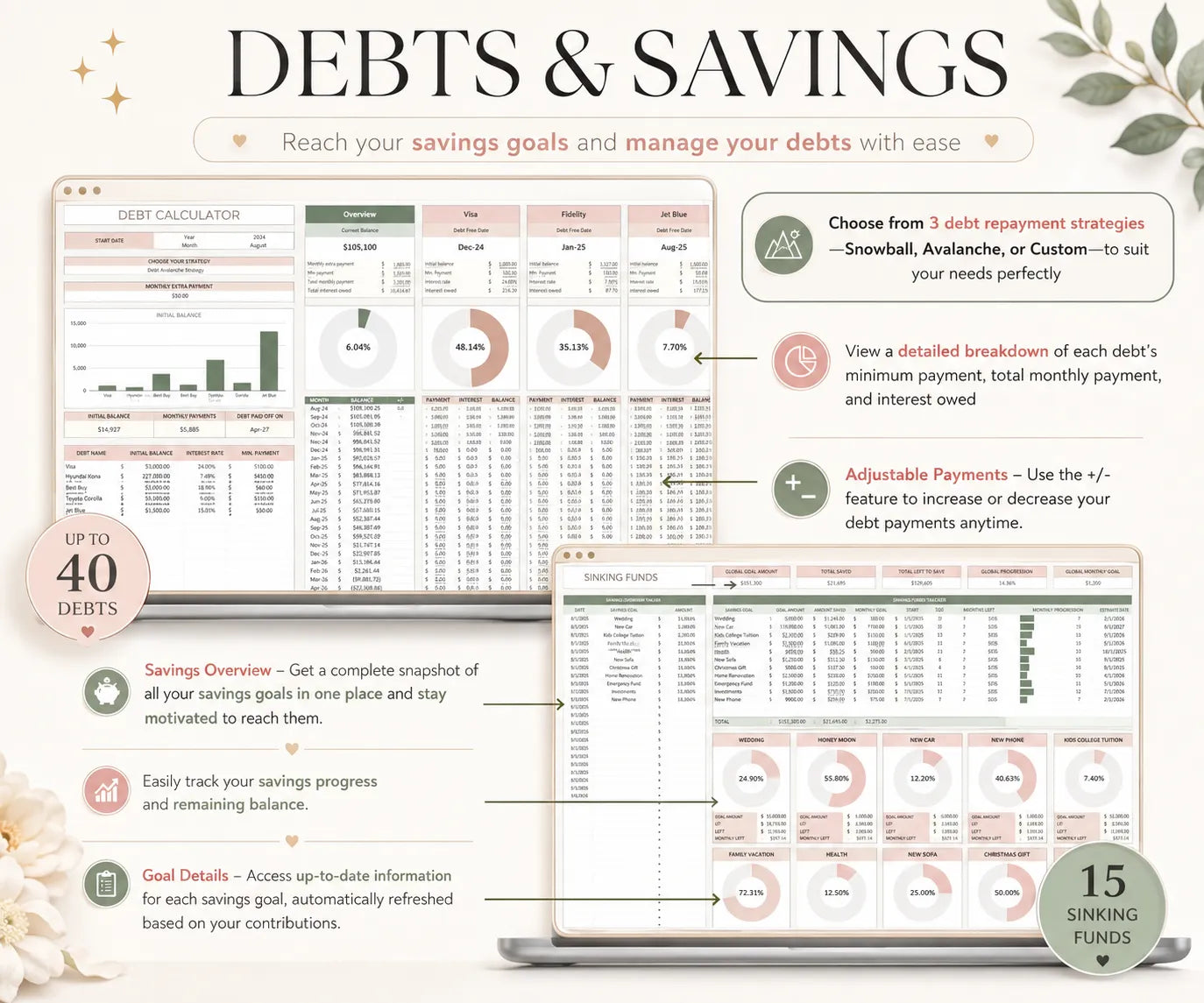 Ultimate Annual Budget (Weekly, Monthly, Yearly)