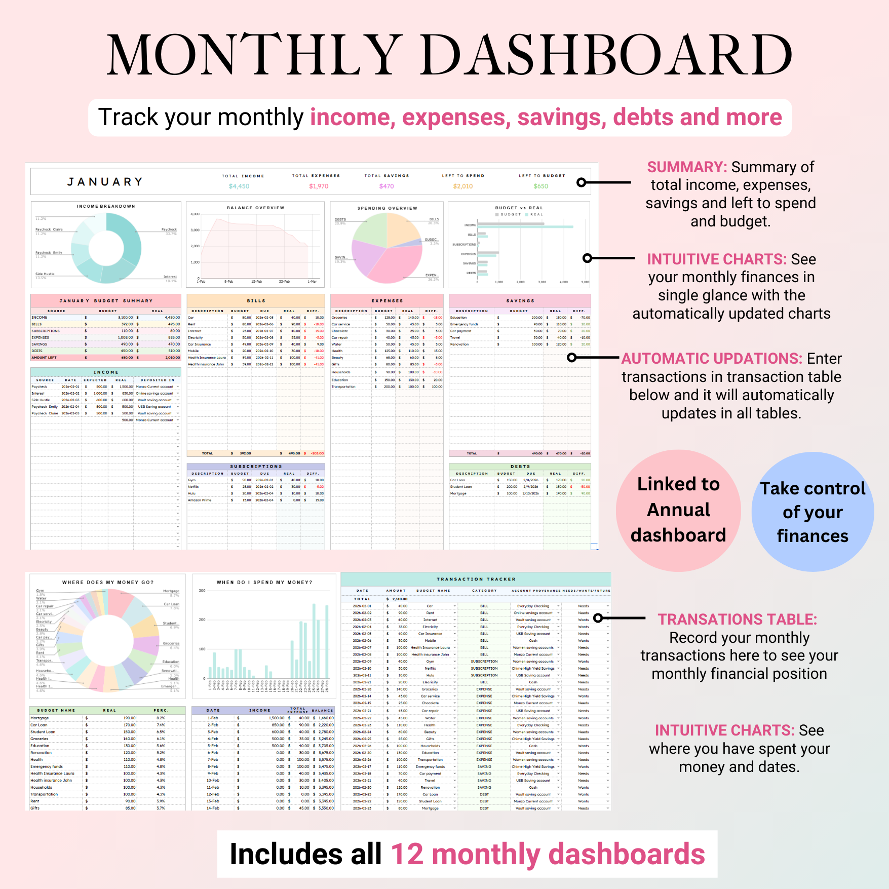 Ultimate Budget Tracker – Excel & Google Sheets