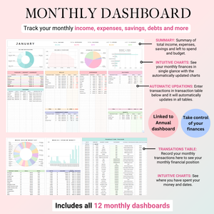 Ultimate Budget Tracker – Excel & Google Sheets