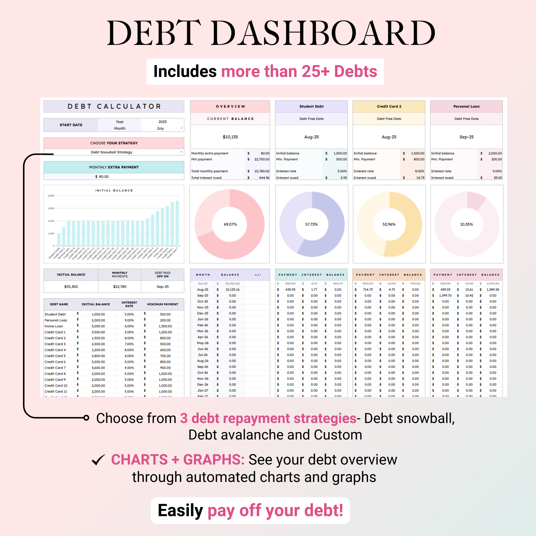 Ultimate Budget Tracker – Excel & Google Sheets