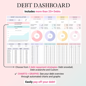 Ultimate Budget Tracker – Excel & Google Sheets