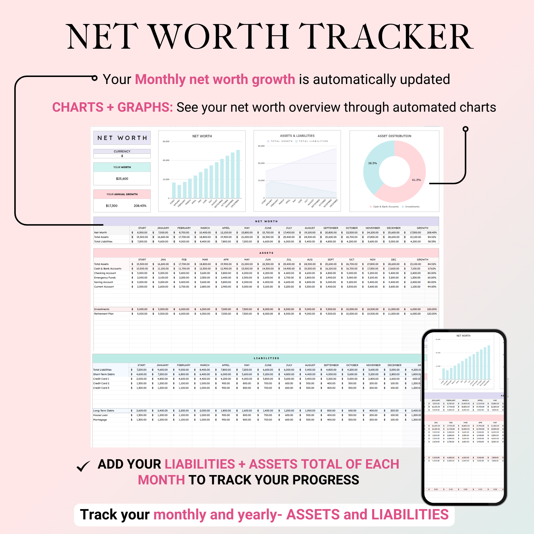 Ultimate Budget Tracker – Excel & Google Sheets