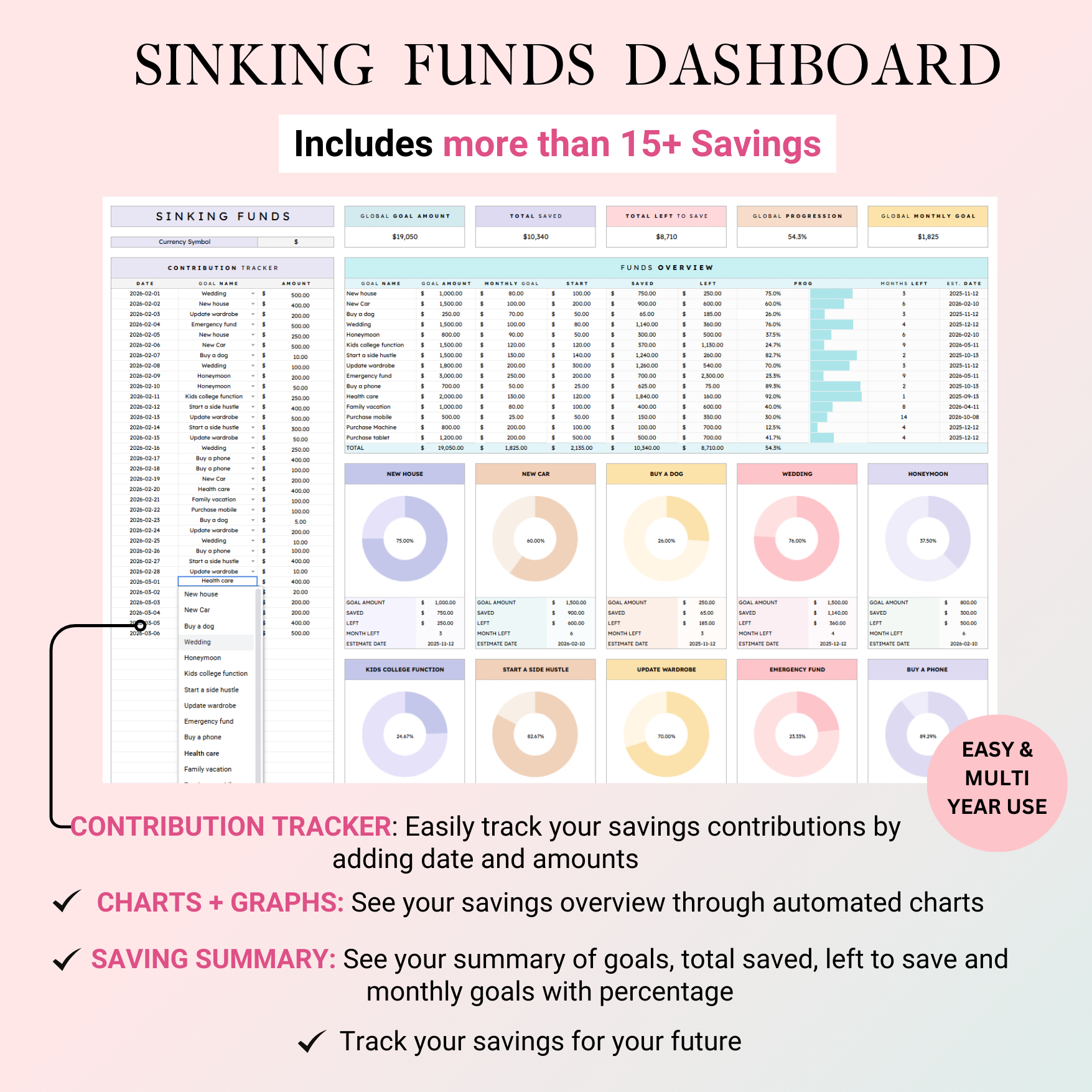 Ultimate Budget Tracker – Excel & Google Sheets