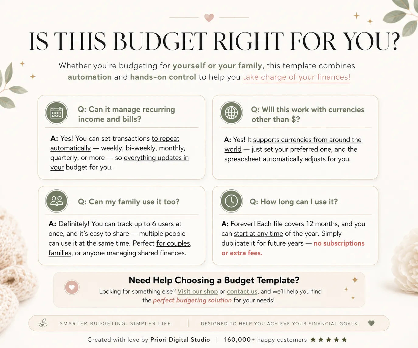 Ultimate Annual Budget (Weekly, Monthly, Yearly)