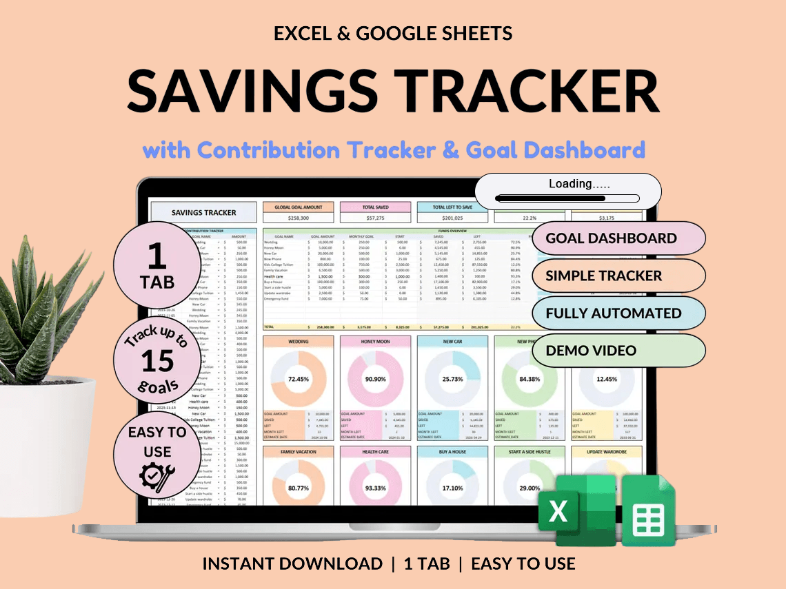 All in One Mega Digital Planner Bundle