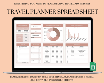 Travel Budget Planner