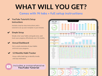 Ultimate Habit Tracker/planner Weekly,Monthly & Yearly