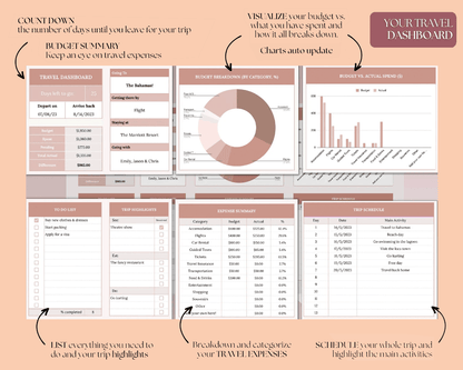 Travel Budget Planner