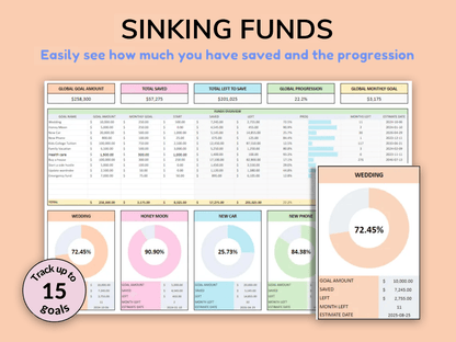 Savings & Sinking Funds Tracker/planner