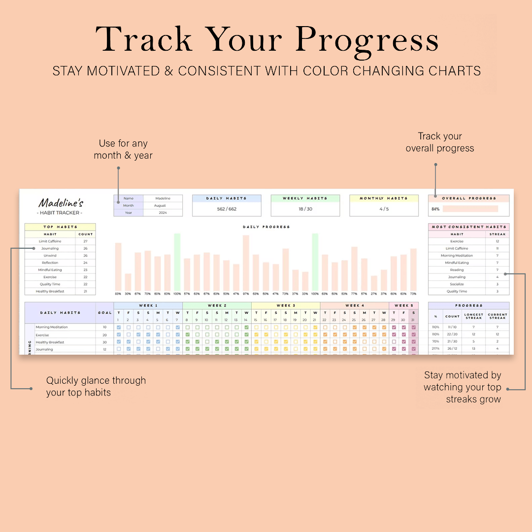 Daily Habit Tracker