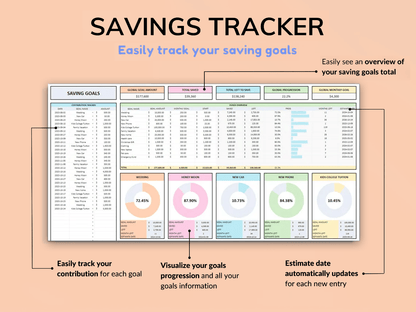 Savings & Sinking Funds Tracker/planner