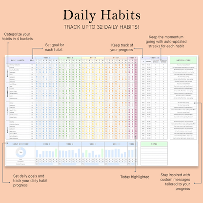 Daily Habit Tracker