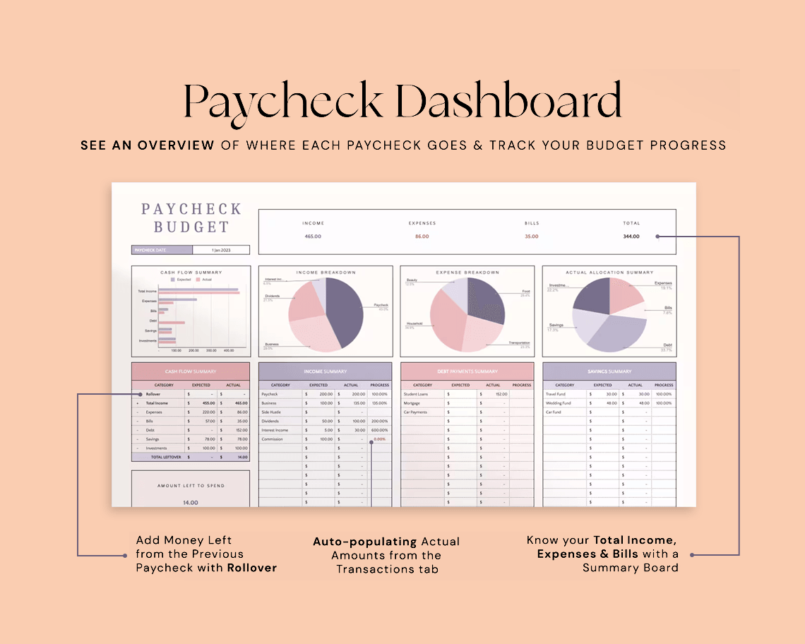 Bills & Paycheck Budget Planner