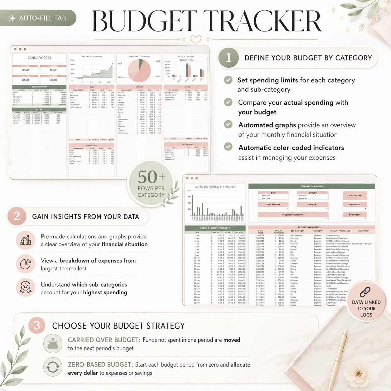 Ultimate Annual Budget (Weekly, Monthly, Yearly)