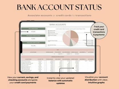 Ultimate Annual Budget All in one bundle weekly,monthly & yearly