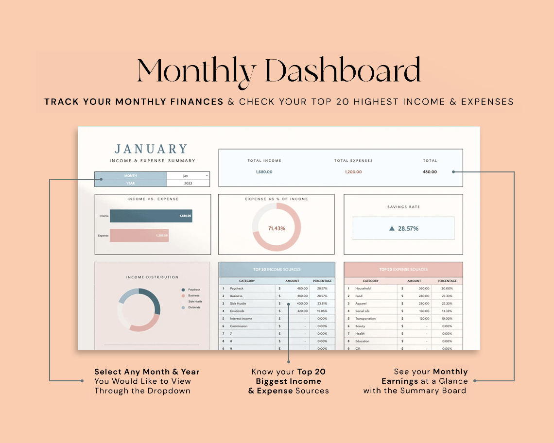 Income and Expense Tracker