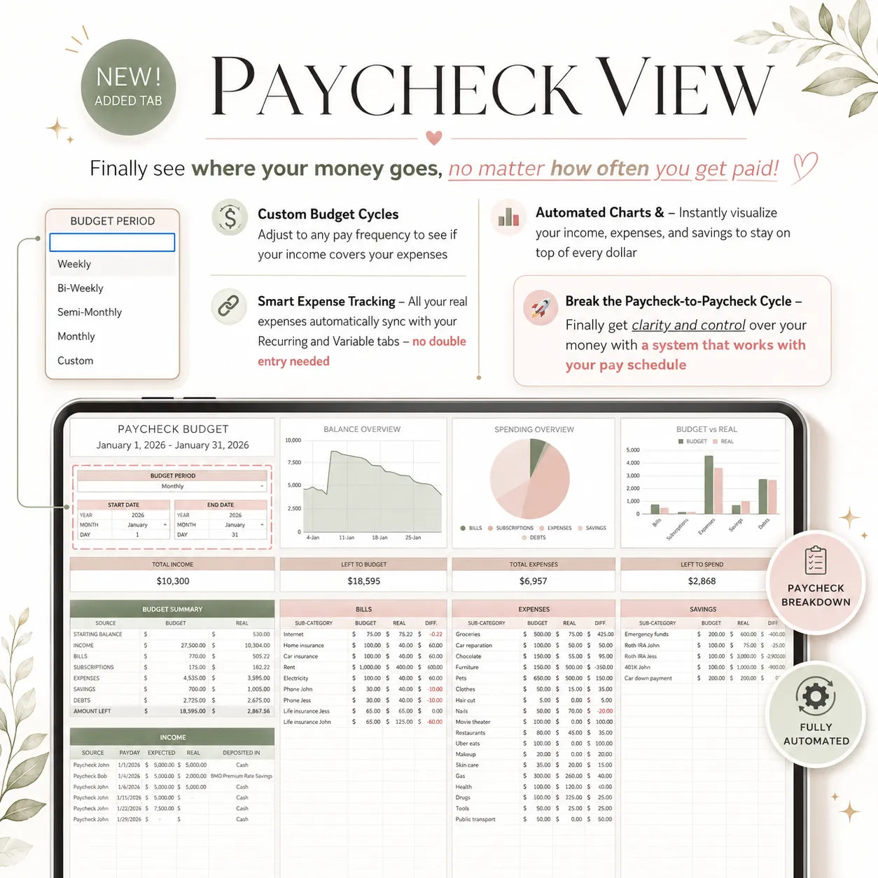 Ultimate Annual Budget (Weekly, Monthly, Yearly)