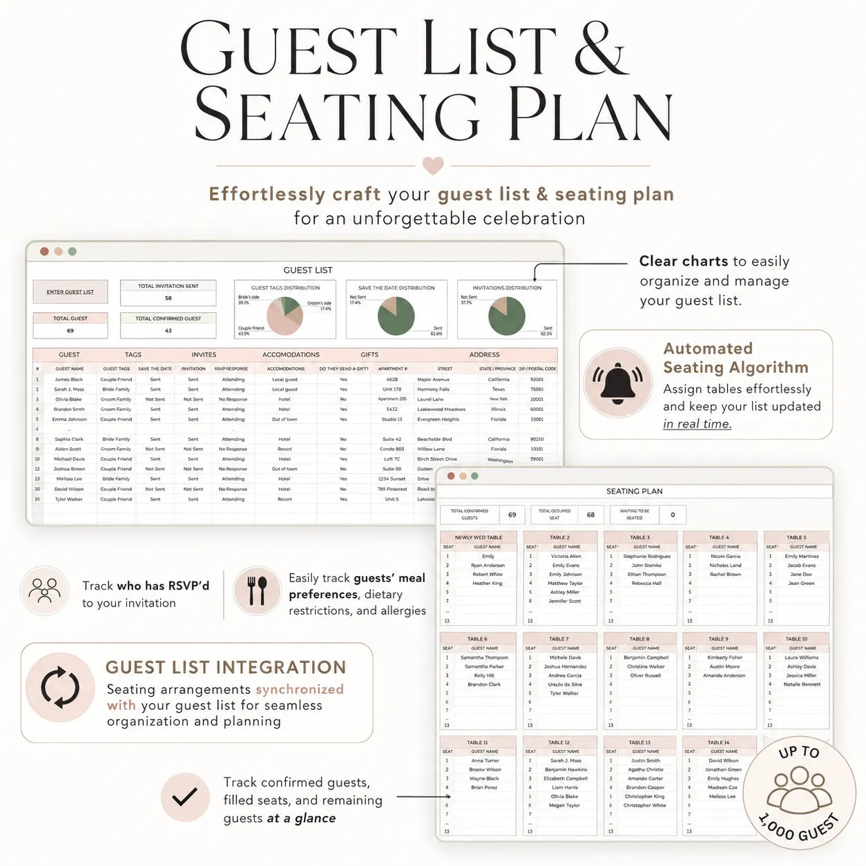 Ultimate Wedding Planner Spreadsheet
