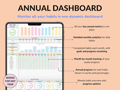 Ultimate Habit Tracker/planner Weekly,Monthly & Yearly