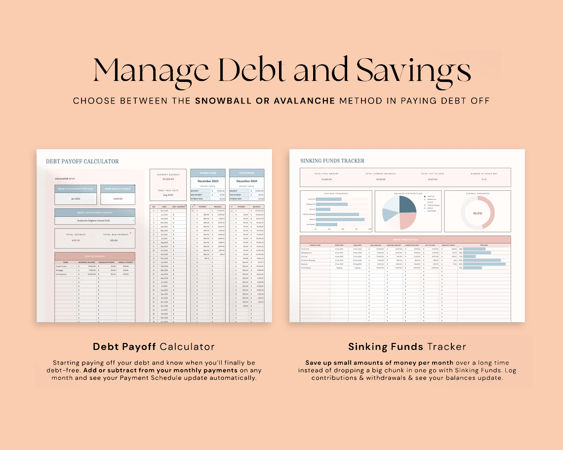 Ultimate Annual Budget All in one bundle weekly,monthly & yearly