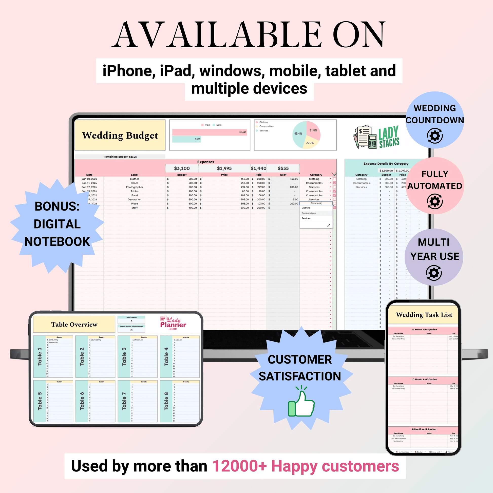 Ultimate Wedding Planner