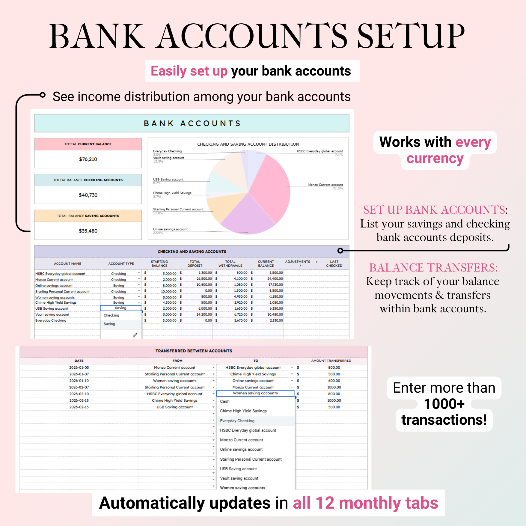 Ultimate Budget Tracker – Excel & Google Sheets