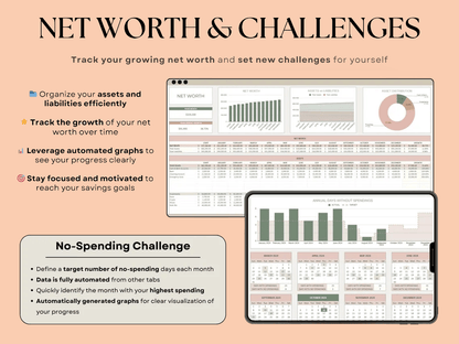 Ultimate Annual Budget All in one bundle weekly,monthly & yearly