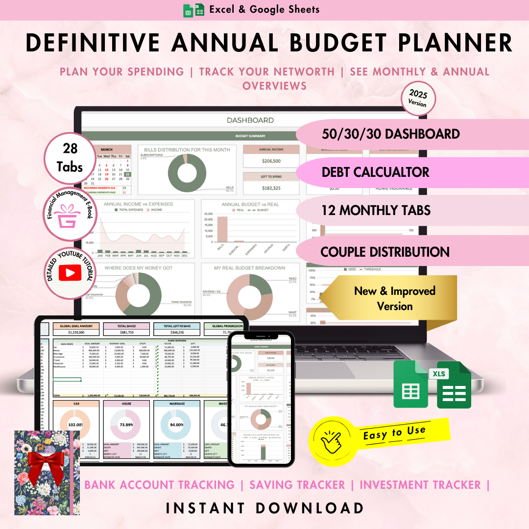 All in One Mega Digital Planner Bundle