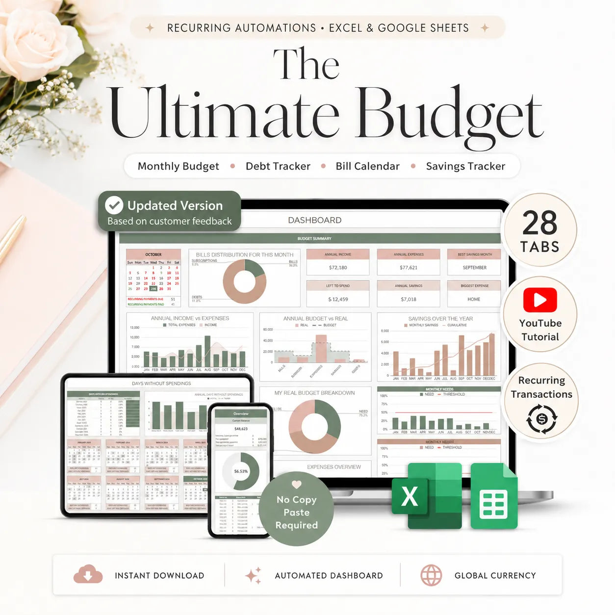 Ultimate Annual Budget (Weekly, Monthly, Yearly)